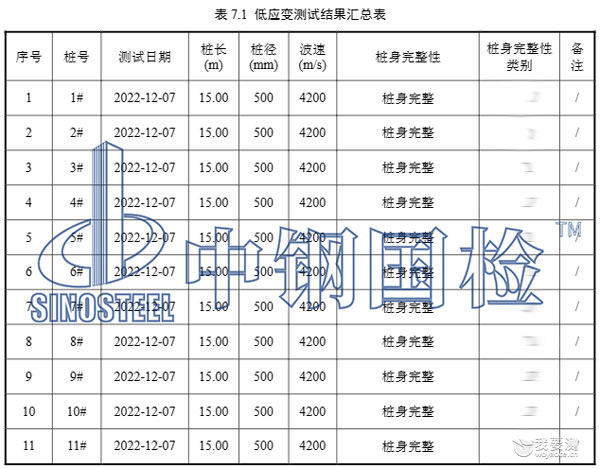 基桩完整性检测报告结果 基桩完整性检测报告结果