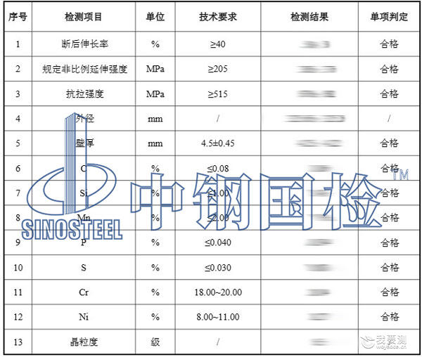 不锈钢管检测报告结果