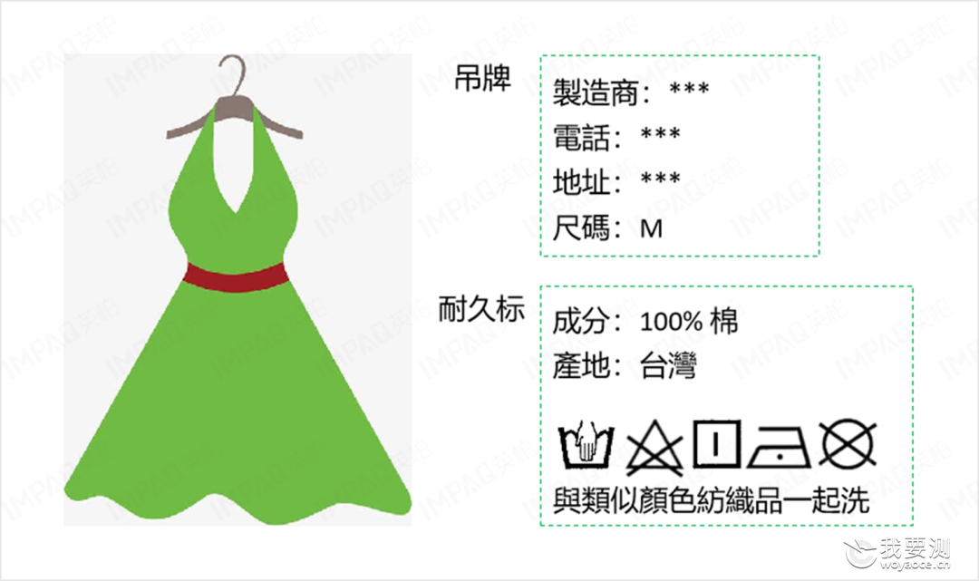 纺织服装 | 台湾服饰标识要求详解