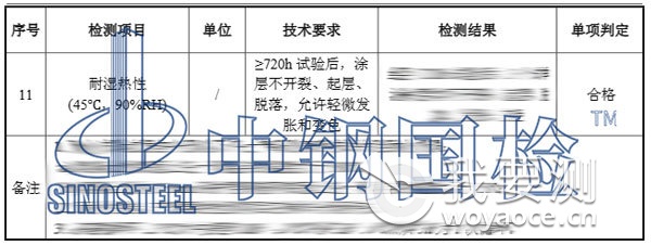 隧道防火涂料检测结果