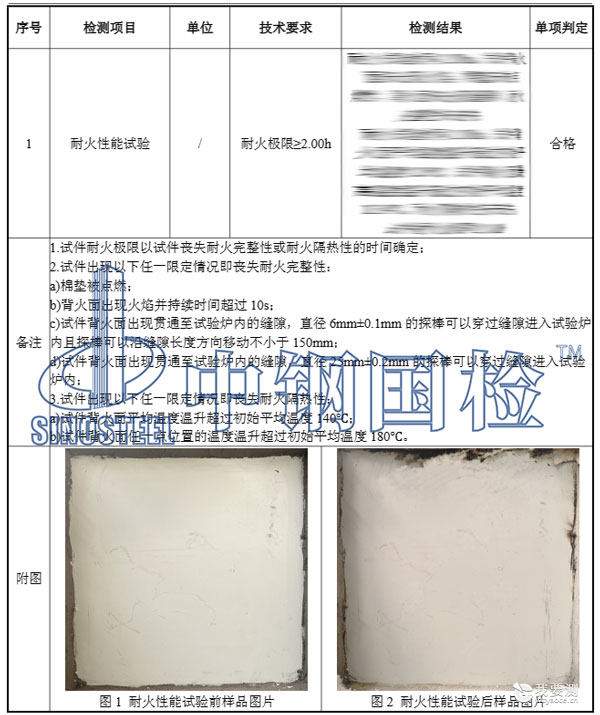 岩棉板耐火等级检测结果 岩棉板耐火等级检测结果