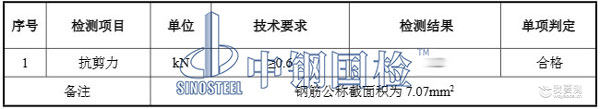 建筑网片检测结果