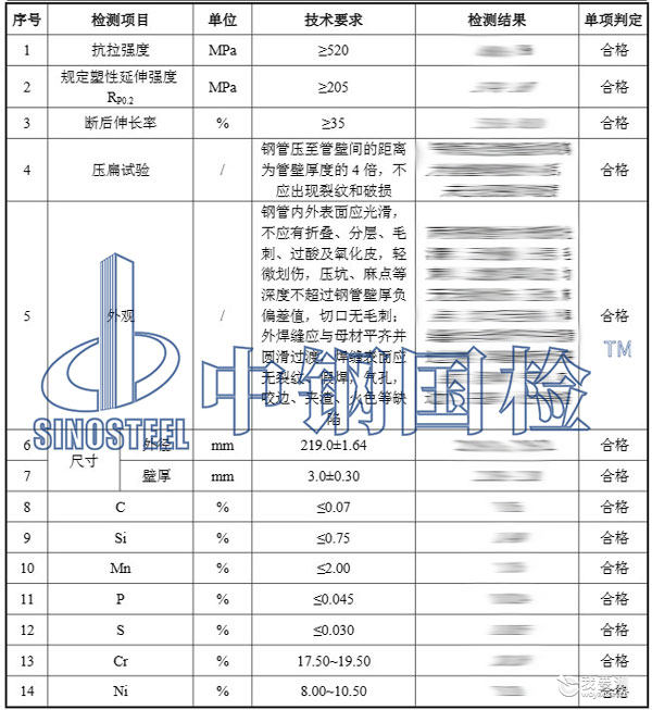 钢管材质检测结果