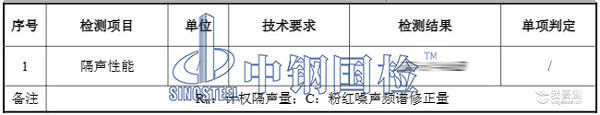 418检测结果.jpg 418检测结果.jpg