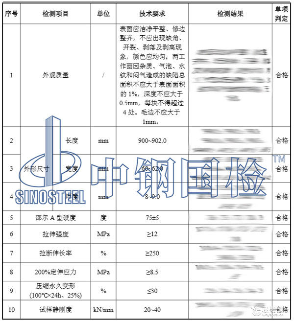 橡胶板检测项目结果