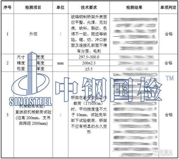 玻璃钢桥架检测项目结果 玻璃钢桥架检测项目结果