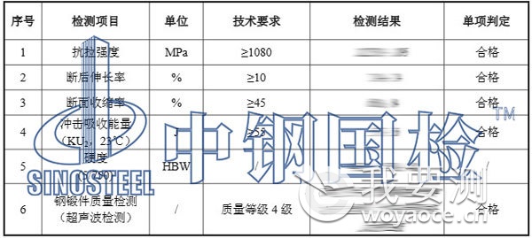 钢桥检测结果