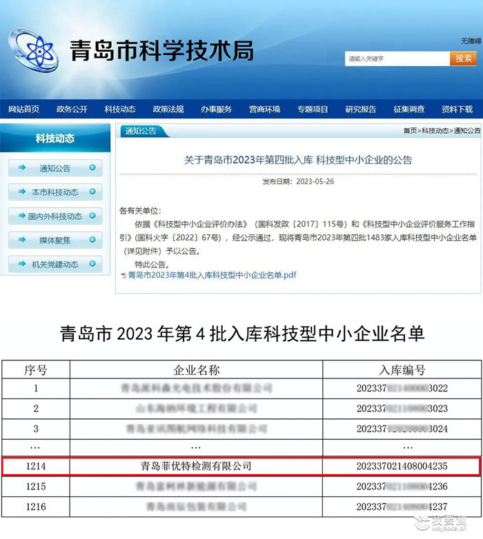 喜报!菲优特检测入选青岛市2023年第四批入库科技型中小企业名单