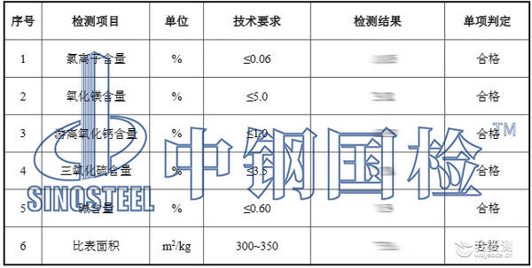水泥检测项目结果