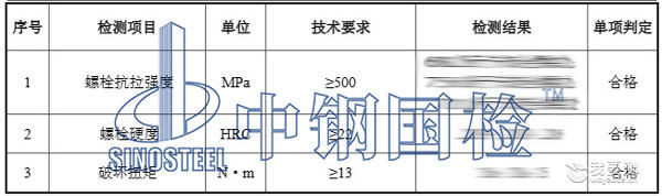 螺栓检测项目结果