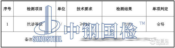 水泥混凝土抗渗试验结果 水泥混凝土抗渗试验结果