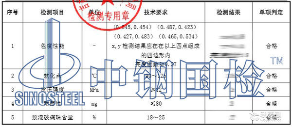 道路标线涂料检测项目结果 道路标线涂料检测项目结果