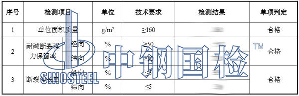 耐碱玻璃纤维网格布检测项目结果