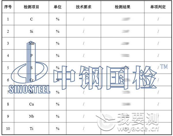 金属成分检测结果