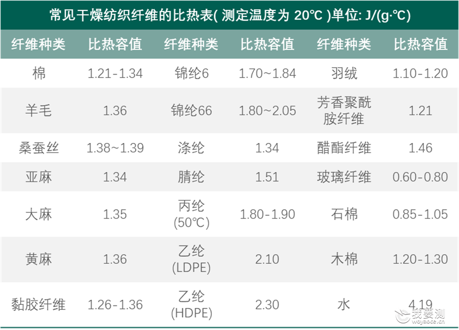 a780e88f5c042d0b6b5cefab4eeb1095.png