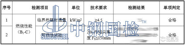 木质地板检测项目结果 木质地板检测项目结果