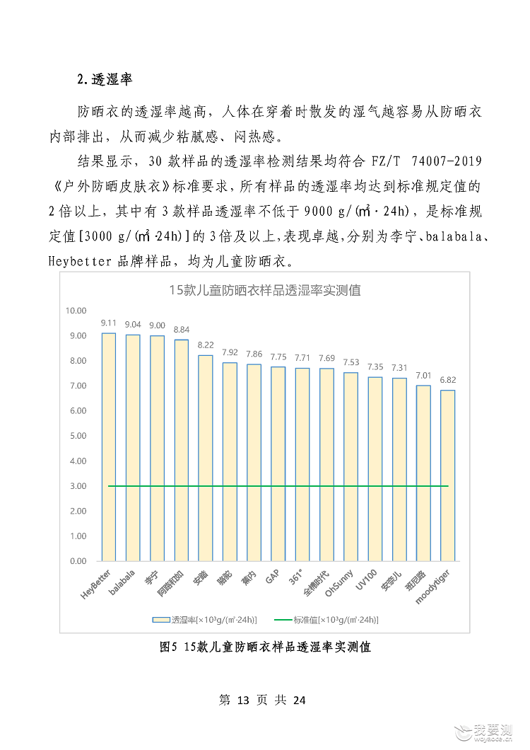 04eccf560b0739082373cc9c8c97c104.png 04eccf560b0739082373cc9c8c97c104.png