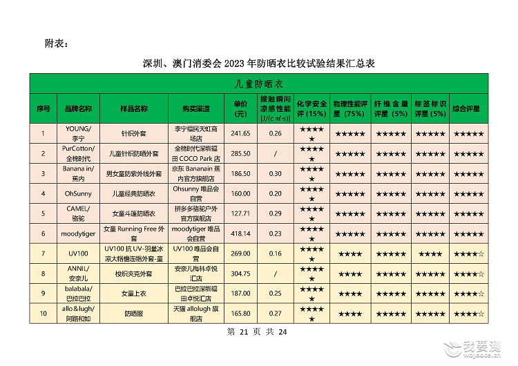 0ef07127da975d53c520ab9588eb2131.png 0ef07127da975d53c520ab9588eb2131.png