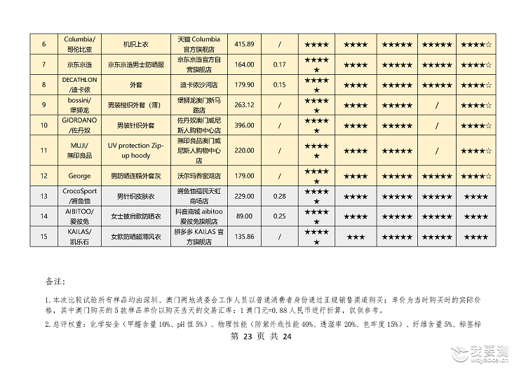 4f291deded8616845c730be28e36cd32.png 4f291deded8616845c730be28e36cd32.png