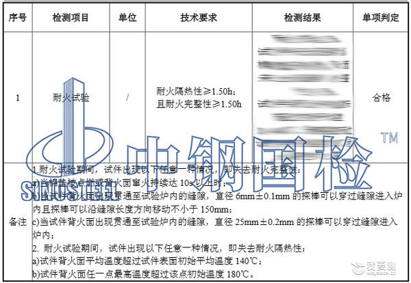 防火窗耐火检测结果 防火窗耐火检测结果