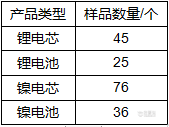 微信截图_20230828093343.png 微信截图_20230828093343.png