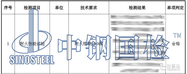 防火墙耐火检测结果 防火墙耐火检测结果