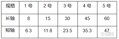 微信截图_20230919112514.png 微信截图_20230919112514.png
