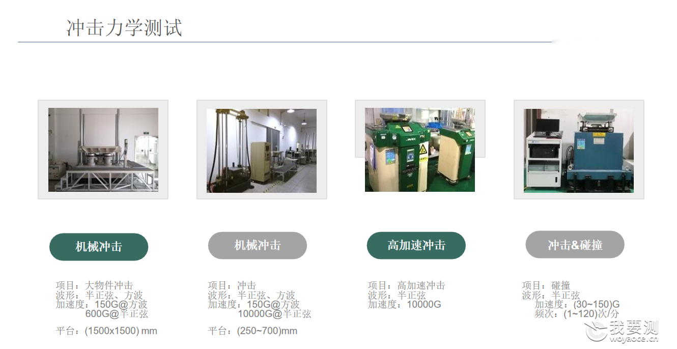 冲击力学测试.png