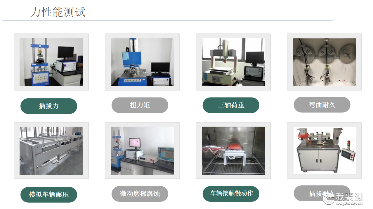 力性能测试.png