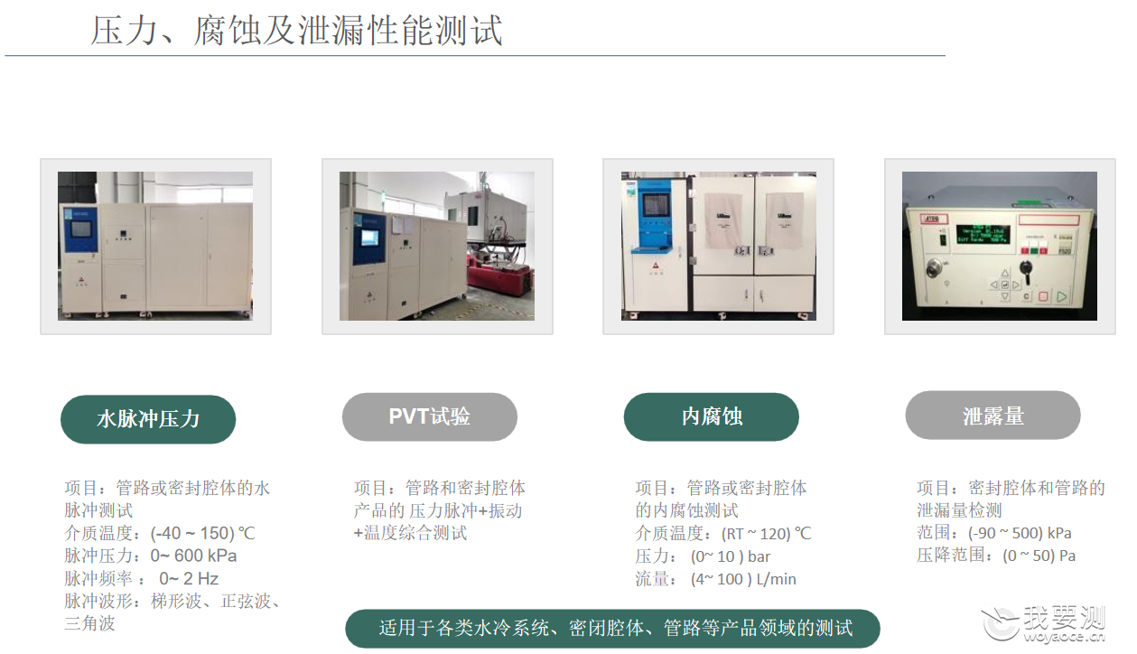 压力,腐蚀,泄露测试.png