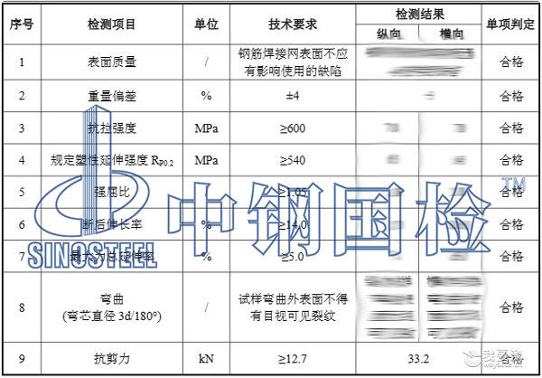 焊接材料检测项目结果