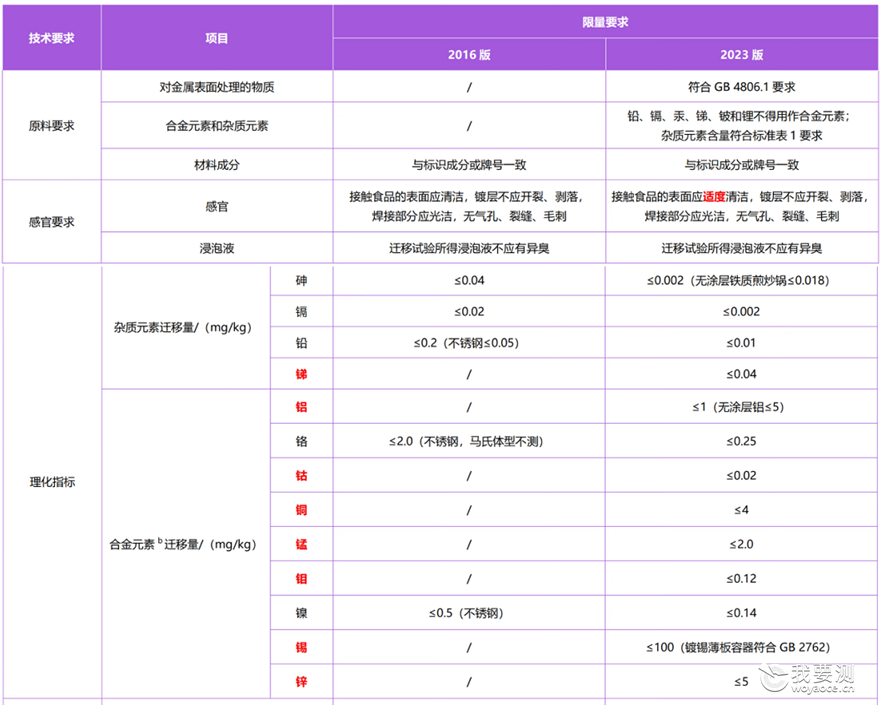 4d677cf7e0ff186917f962c7adbd613a.png 4d677cf7e0ff186917f962c7adbd613a.png