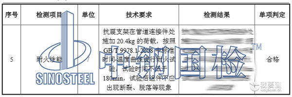 0.520检测结果2.jpg