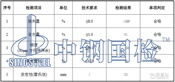 粉煤灰检测项目结果 粉煤灰检测项目结果