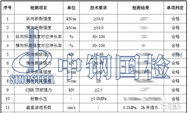 土工膜检测项目结果