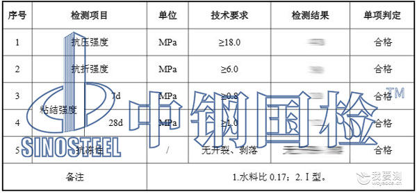 防水砂浆检测项目结果