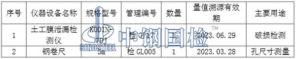 检测仪器设备