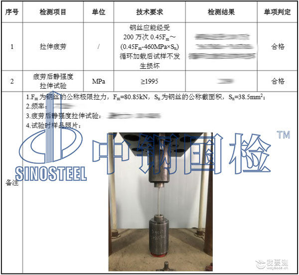 桥梁缆索检测项目结果 桥梁缆索检测项目结果