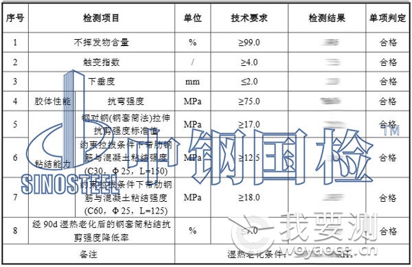 建筑结构胶检测项目结果