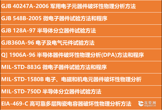 失效分析 | 什么元器件为何进行破坏性物理分析（DPA）？