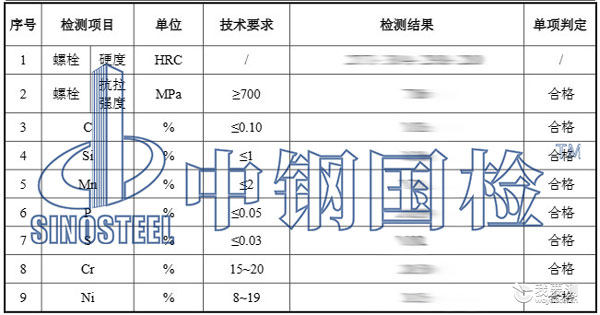 304螺钉检测项目结果 304螺钉检测项目结果