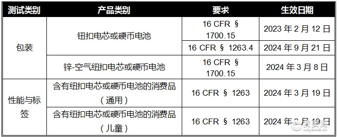 微信截图_20240311105028.png 微信截图_20240311105028.png