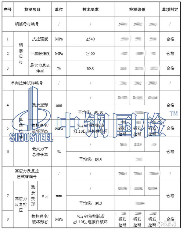 钢筋套筒连接检测项目结果 钢筋套筒连接检测项目结果