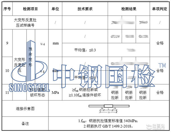 钢筋套筒连接检测项目结果 钢筋套筒连接检测项目结果