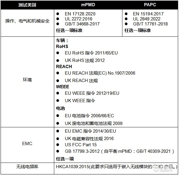微信截图_20240328120025.png 微信截图_20240328120025.png