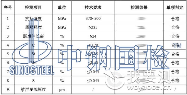 幕墙预埋件检测项目结果