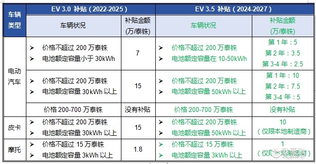 微信截图_20240423141121.png