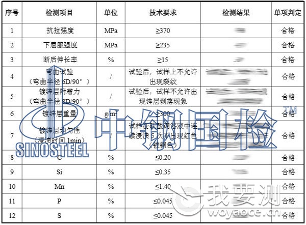 镀锌管检测项目结果