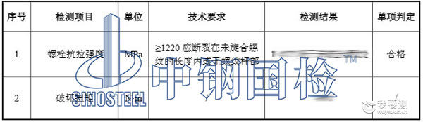 螺栓强度检测项目结果 螺栓强度检测项目结果
