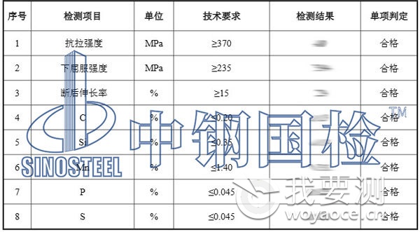 热镀锌钢管检测项目结果